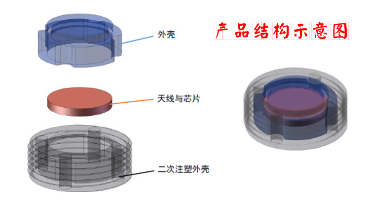 1721466036 参数